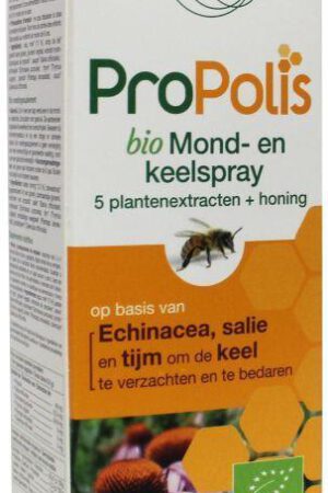 Mond- en Keelspray
